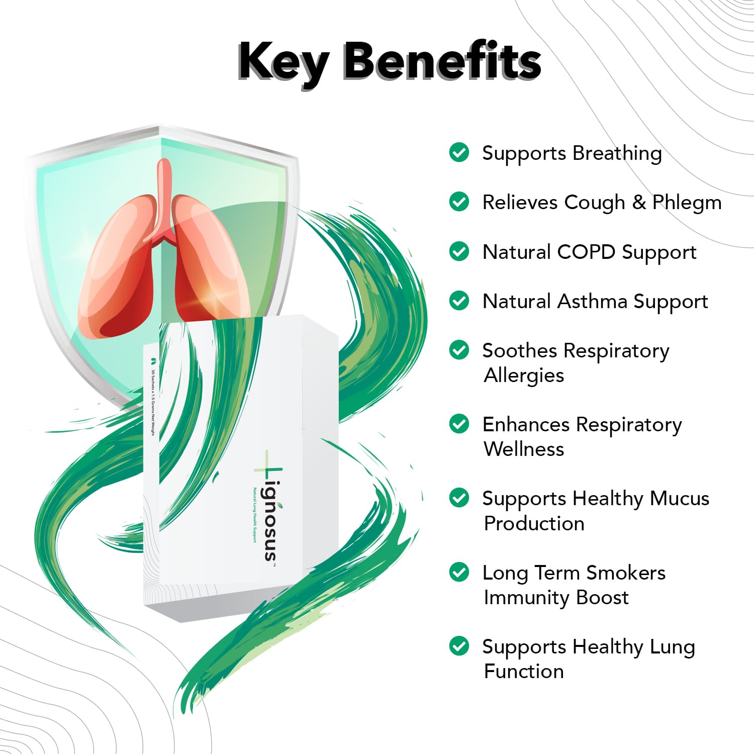 Lignosus Natural Respiratory Health Supplement