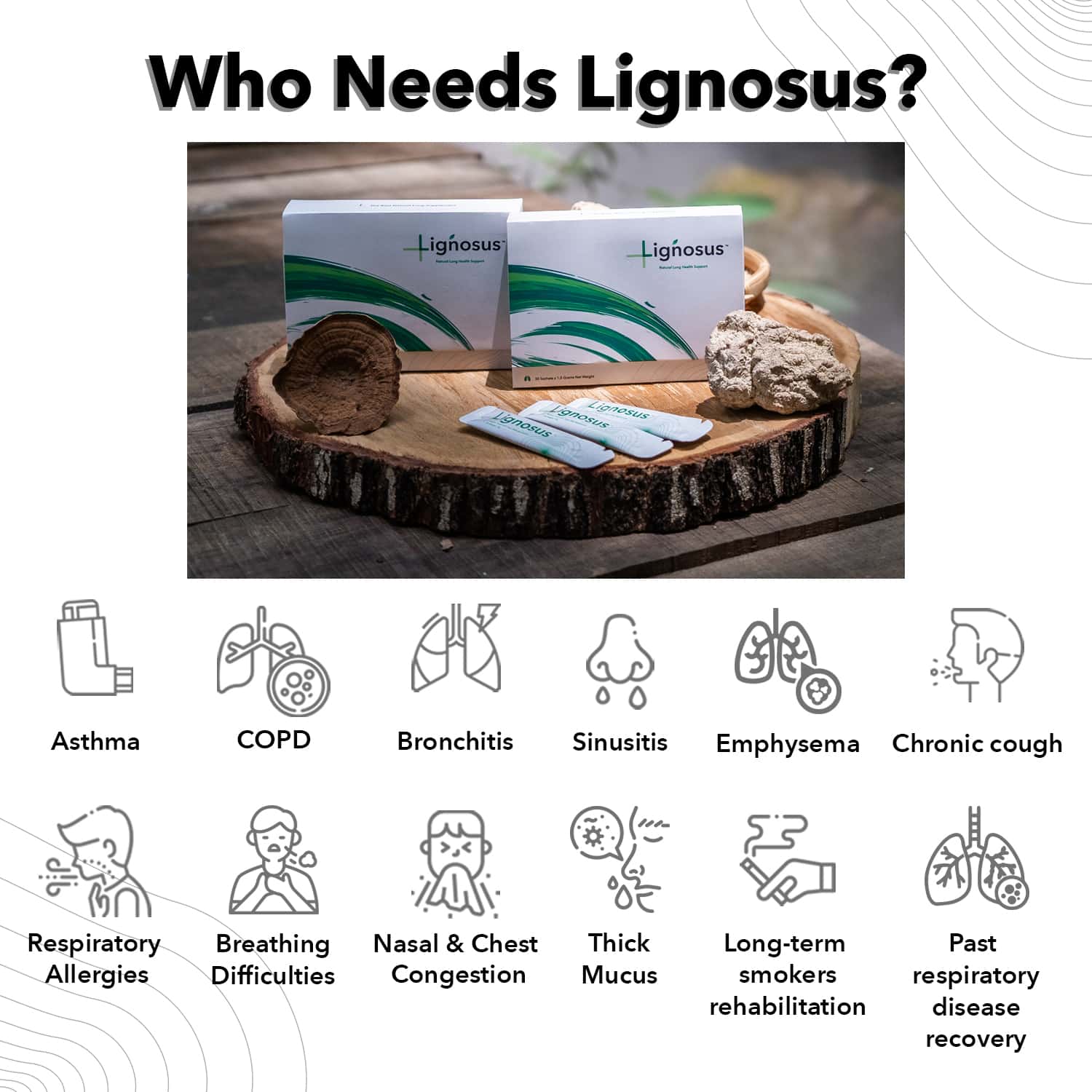 Lignosus Natural Respiratory Health Supplement